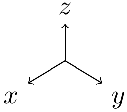 Repère